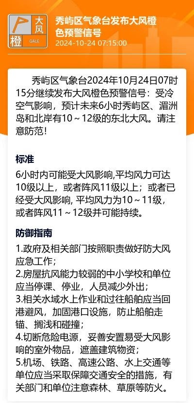 台风“潭美”登陆!莆田大风呼啸!接下来天气…… 台风“潭美”登陆!莆田大风呼啸!接下来天气……