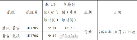 往返机票700元起 四川航空11月22日起复航重庆⇋曼谷航线