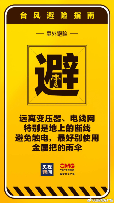台风潭美即将进入我国南海 请收好这份台风避险指南