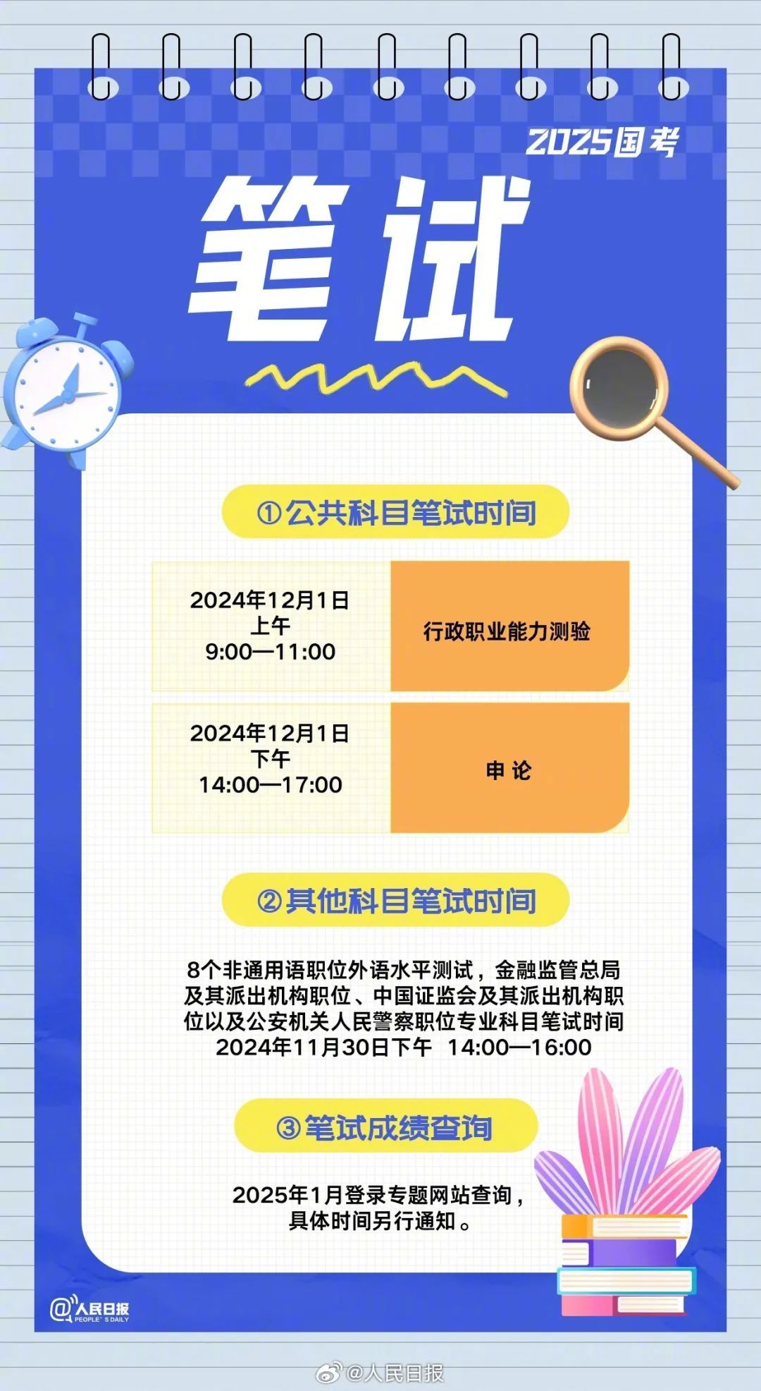 热门岗位超万人报考！国考报名今天结束，全流程应考指南来了