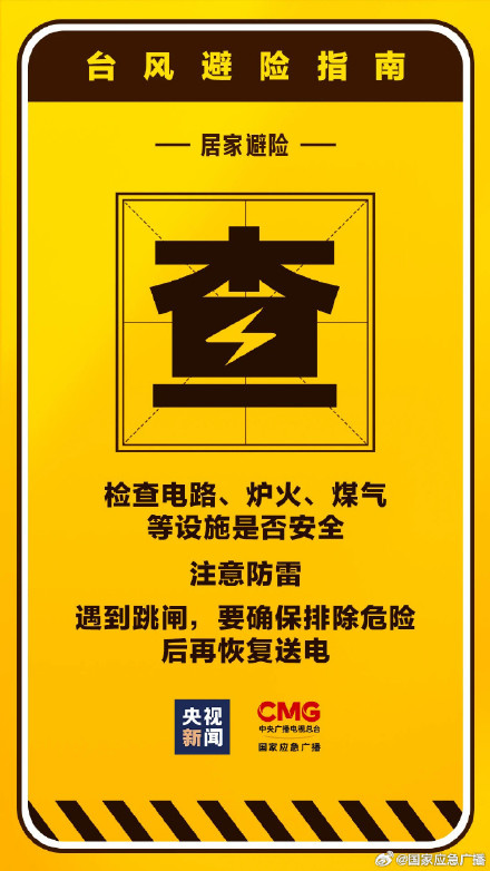 台风潭美即将进入我国南海 请收好这份台风避险指南