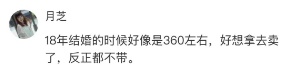 疯涨！最近重庆不少网友惊叹：还好我结婚早