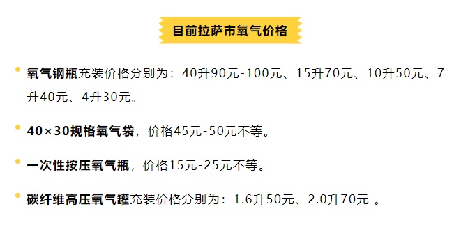 拉萨官方回应“天价氧气”