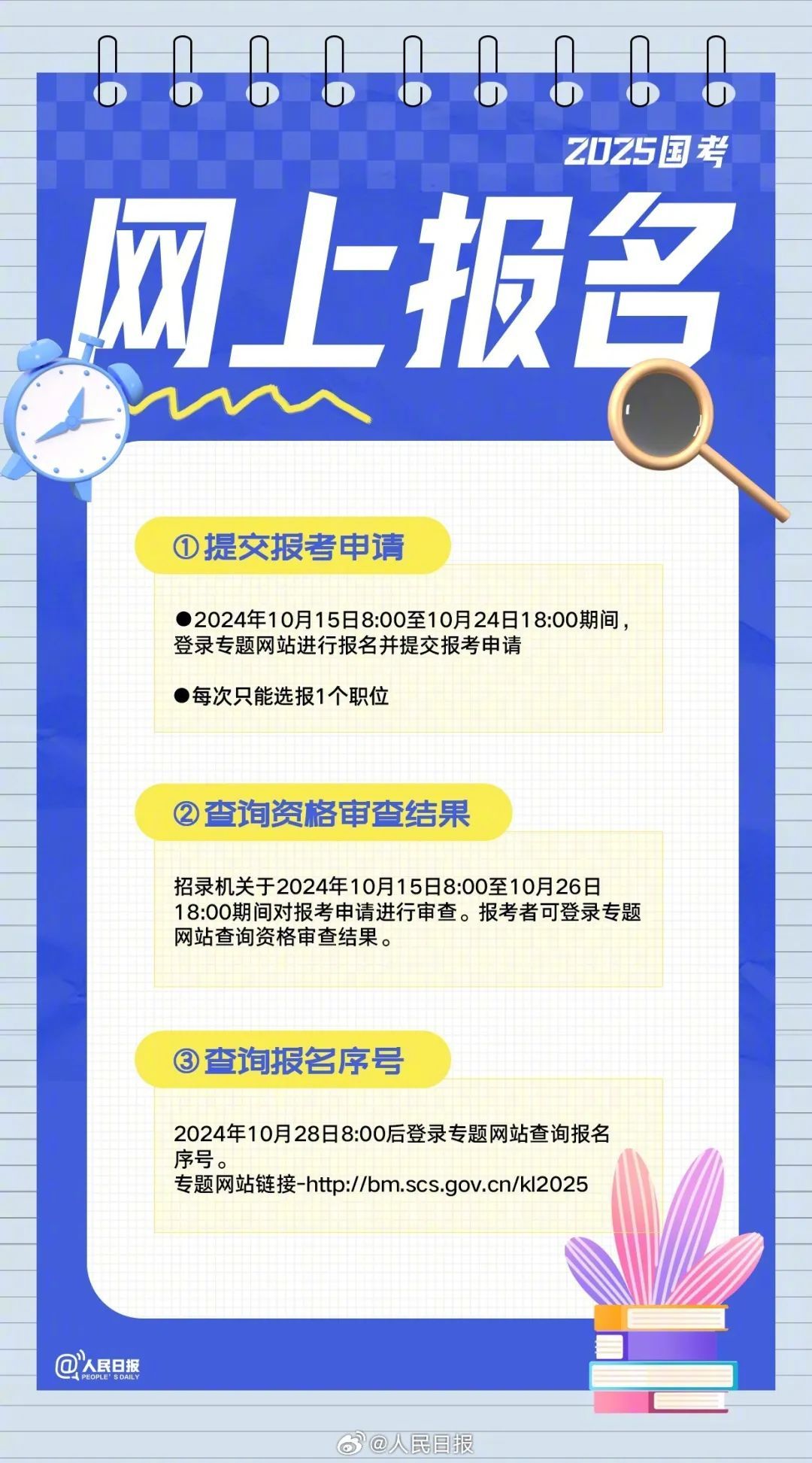 热门岗位超万人报考！国考报名今天结束，全流程应考指南来了