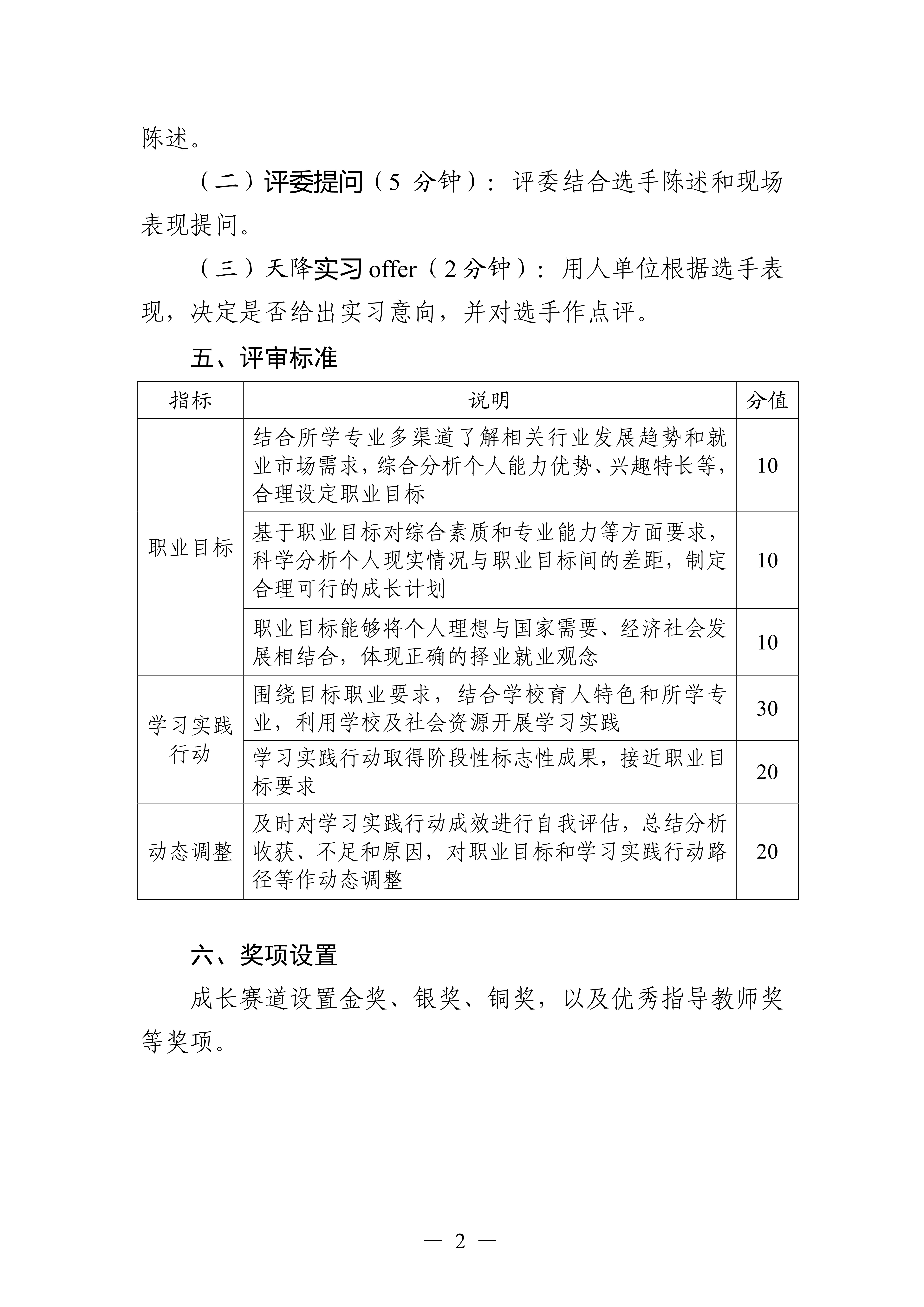 教育部:2024年10月至2025年4月举办第二届全国大学生职业规划大赛 教育部:2024年10月至2025年4月举办第二届全国大学生职业规划大赛