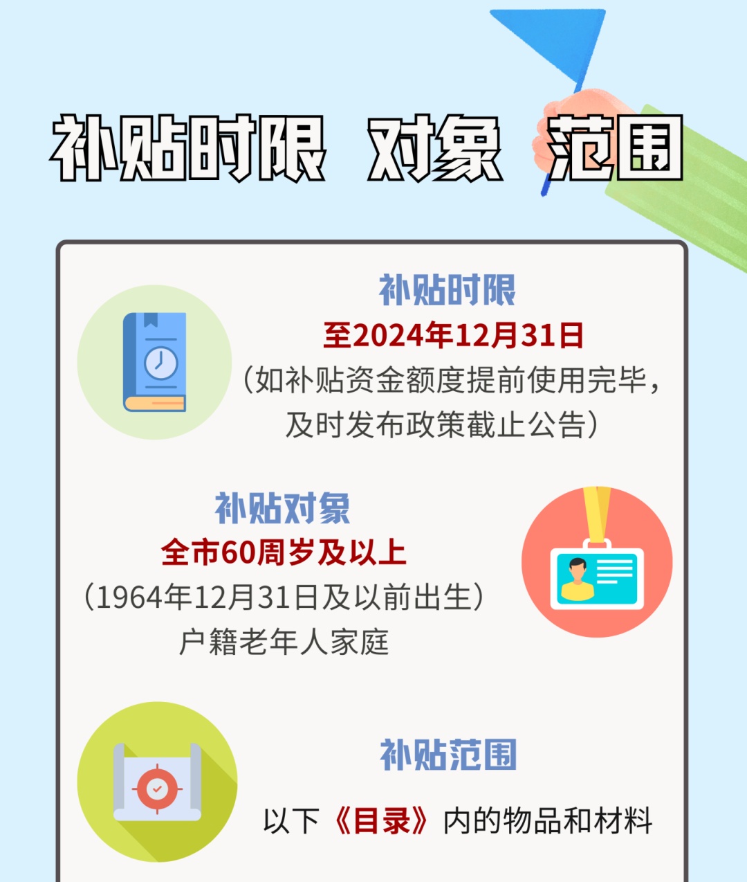 最高补贴5000元！北京居家适老化改造补贴要求、如何申请，一图看懂