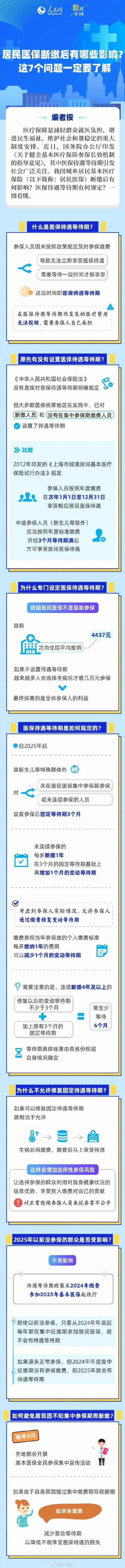 居民医保断缴后有哪些影响?这7个问题一定要了解 居民医保断缴后有哪些影响?这7个问题一定要了解