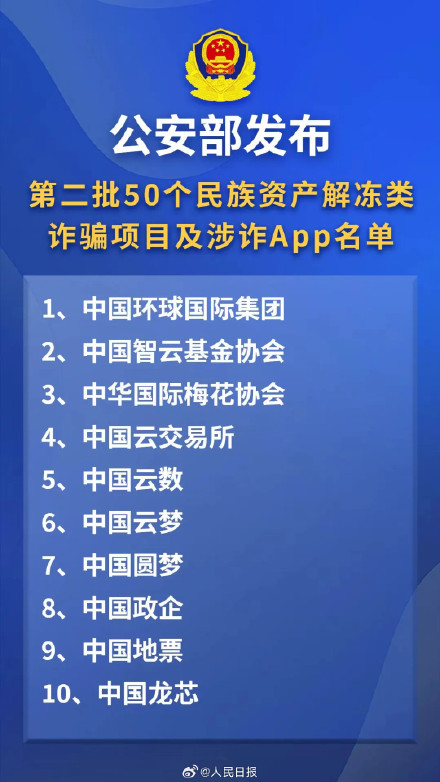 警惕！这50个项目及APP涉嫌诈骗