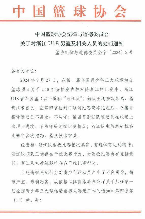 球员虚报年龄、指使运动员极比赛！中国篮协连开两张罚单