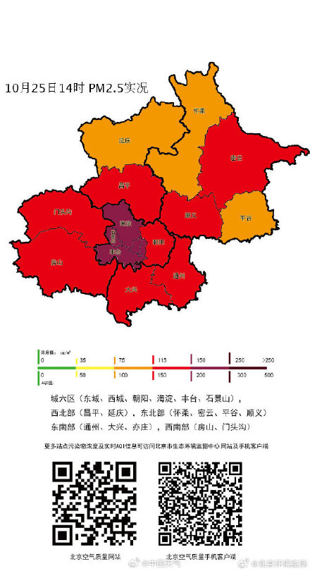 北京大部已现中重度空气污染 27日将好转