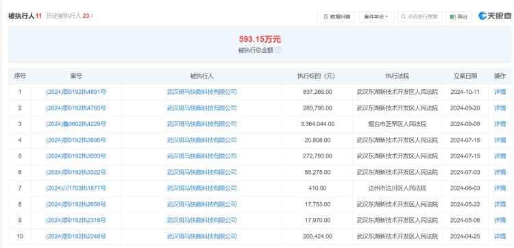 提现错过1分钟就冻结、司机去年钱款仍未到账 聚合打车平台如何监管？