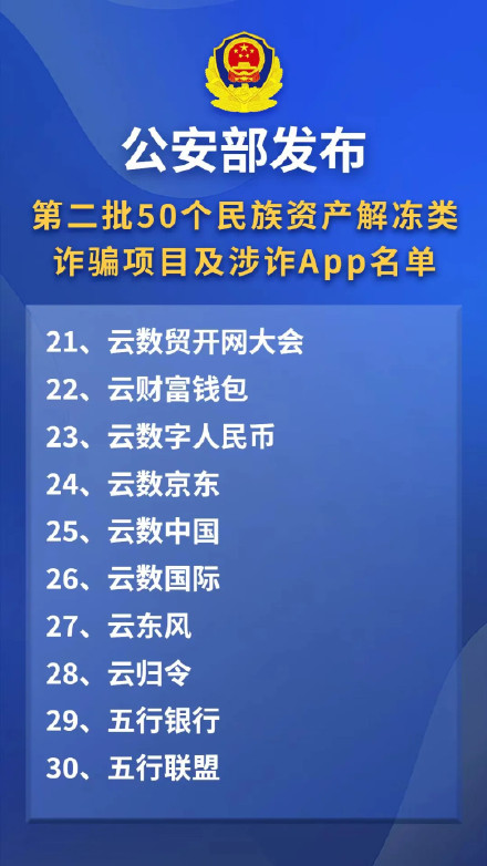 警惕！公安部公布50个诈骗项目及涉诈APP