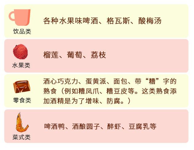 生腌会吃出醉驾？真相是……