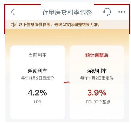 今起批量调整！存量房贷利率调整10月31日前完成