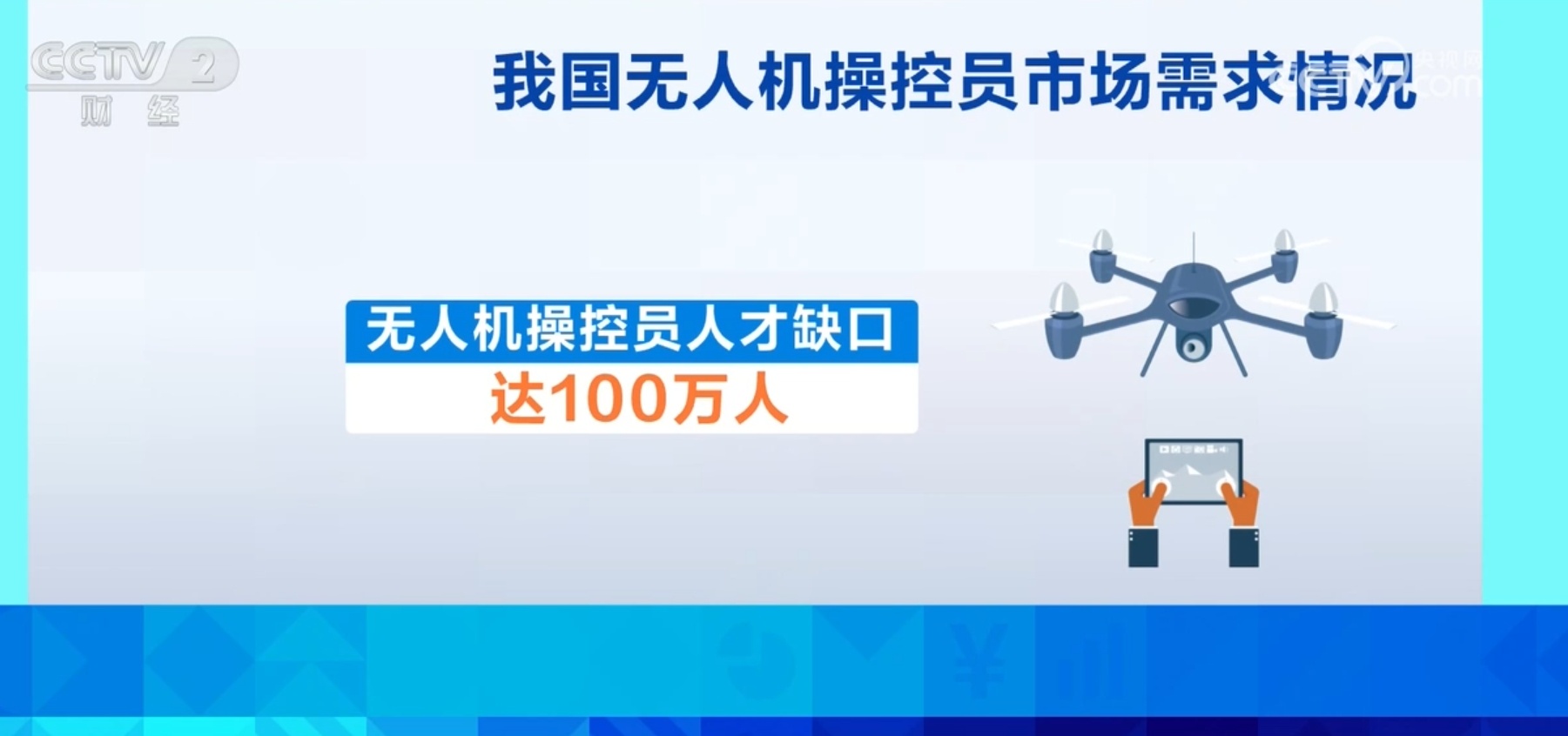 低空经济催生无人机“飞手”考证热 目前操控员就业人才缺口大