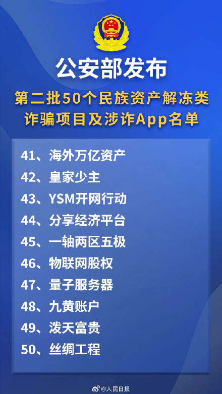 警惕！这50个项目及APP涉嫌诈骗