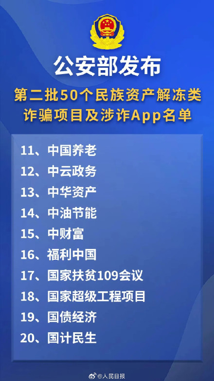 警惕！这50个项目及APP涉嫌诈骗