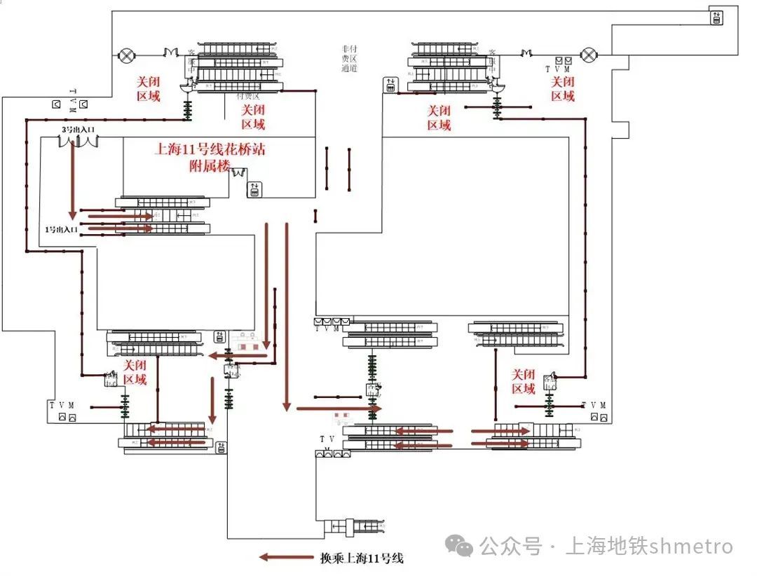 上海地铁宣布：关闭这条免检换乘通道！客流较大时现场或限流，具体调整方案→