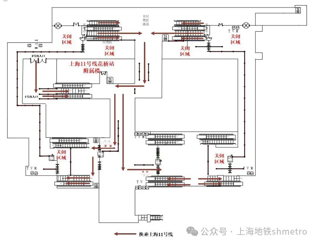 上海地铁宣布：关闭这条免检换乘通道！客流较大时现场或限流，具体调整方案→