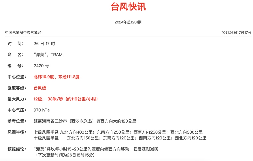 停运停航！台风“潭美”升级！深圳将迎大雨+8级大风
