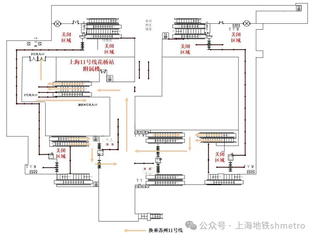 上海地铁宣布：关闭这条免检换乘通道！客流较大时现场或限流，具体调整方案→