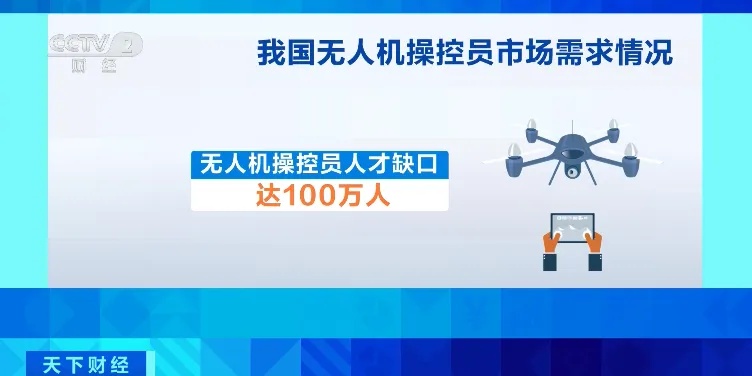 人才缺口达100万！薪资最高到两三万元，掀起“考证”热！