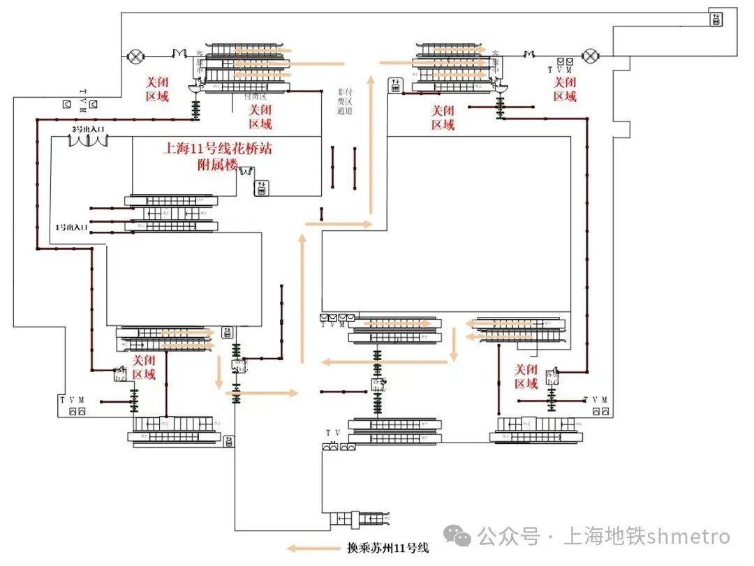 上海地铁宣布：关闭这条免检换乘通道！客流较大时现场或限流，具体调整方案→