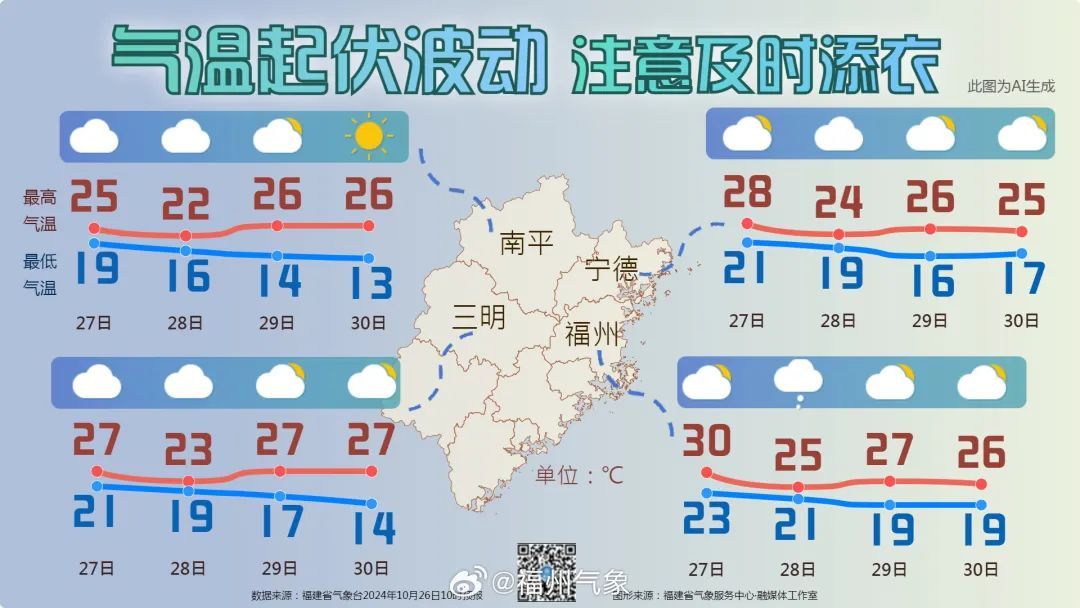 最新！台风“潭美”或180度大转弯！福建局部暴雨到大暴雨！