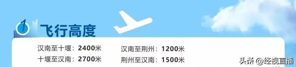 太火爆!一票难求,全部售罄!网友:强烈要求增加…… 太火爆!一票难求,全部售罄!网友:强烈要求增加……