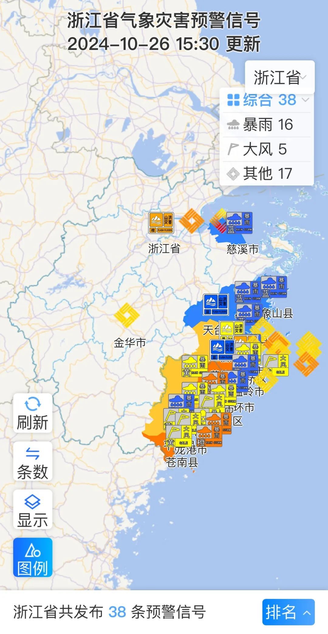 周末浙江多地暴雨、大暴雨!下周秋高气爽好天气回归 周末浙江多地暴雨、大暴雨!下周秋高气爽好天气回归