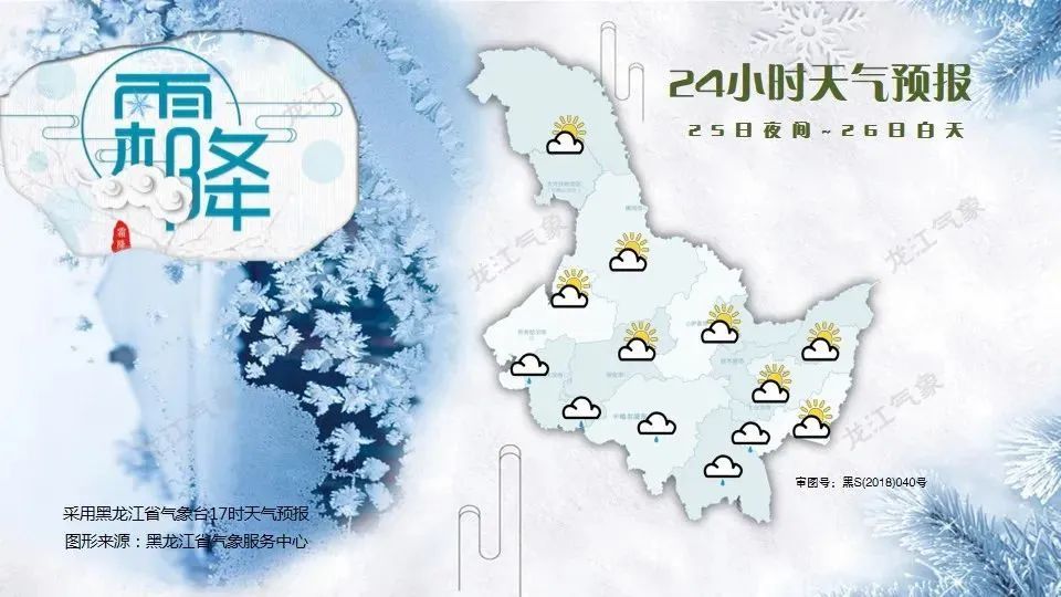 雨夹雪！阵雪！道路结冰！黑龙江省气象台最新预报