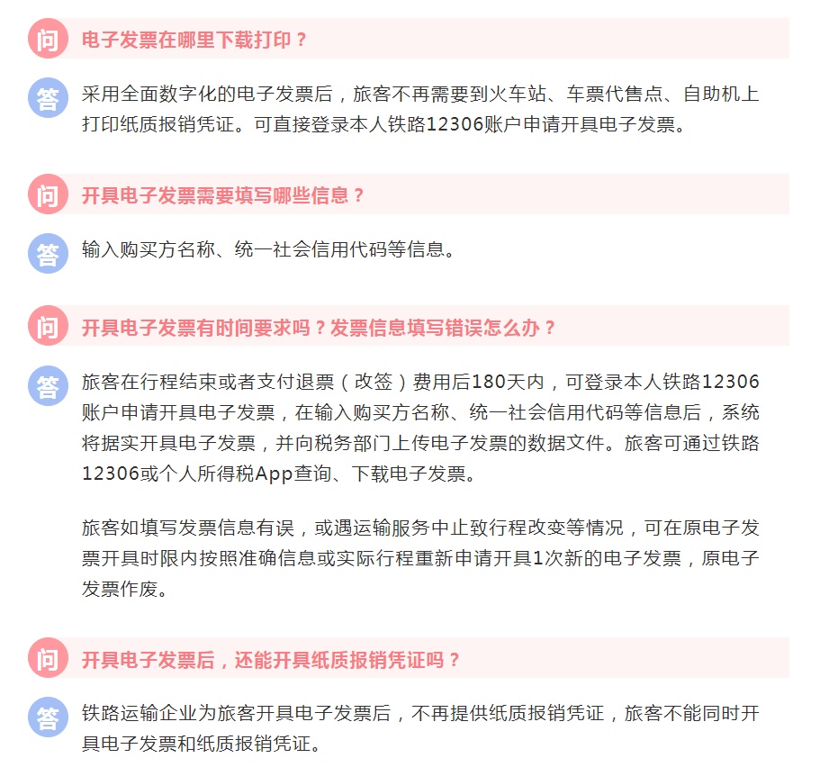 电子发票来了，下月起火车票这样报销