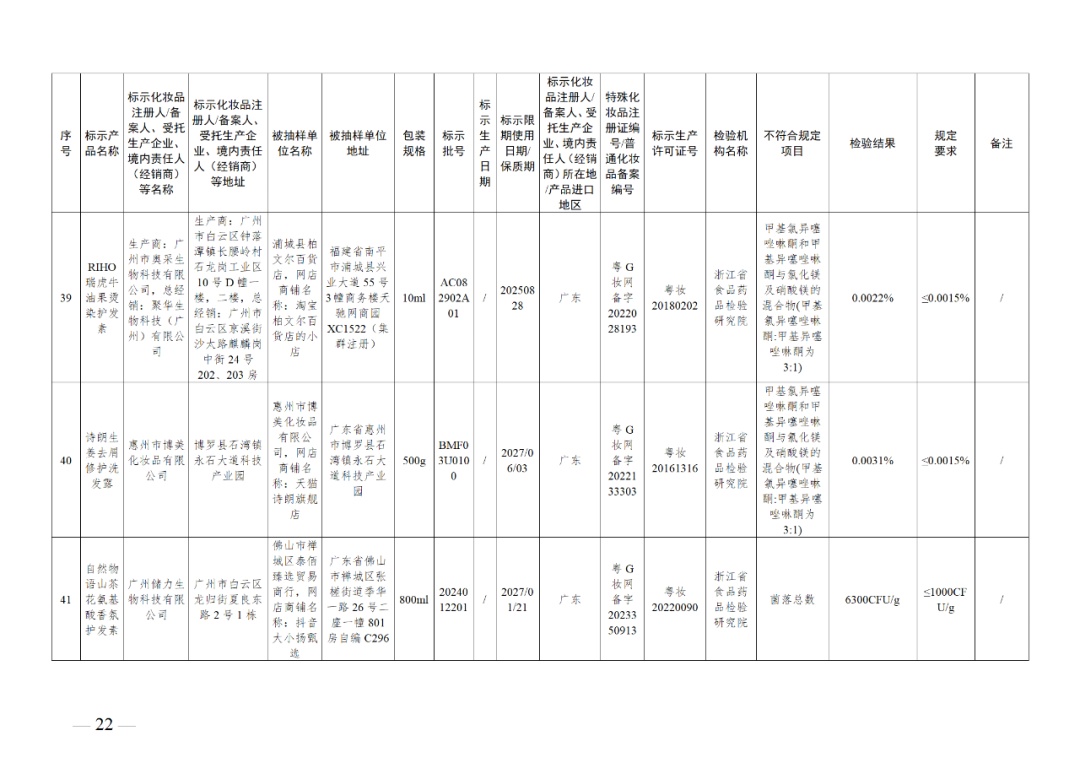 260万盒面膜,紧急召回!你用过吗? 260万盒面膜,紧急召回!你用过吗?
