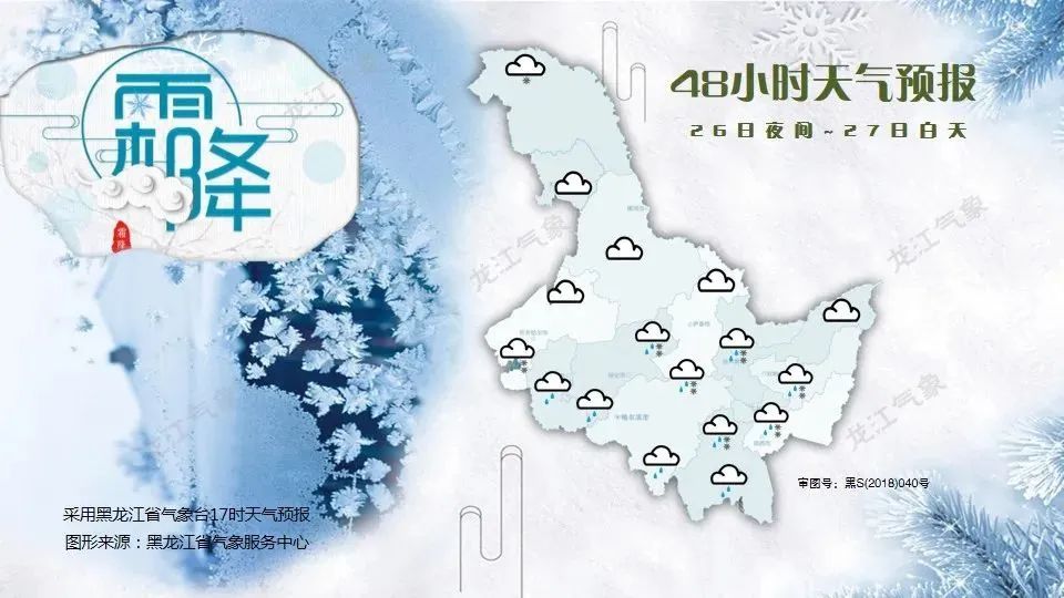 雨夹雪！阵雪！道路结冰！黑龙江省气象台最新预报