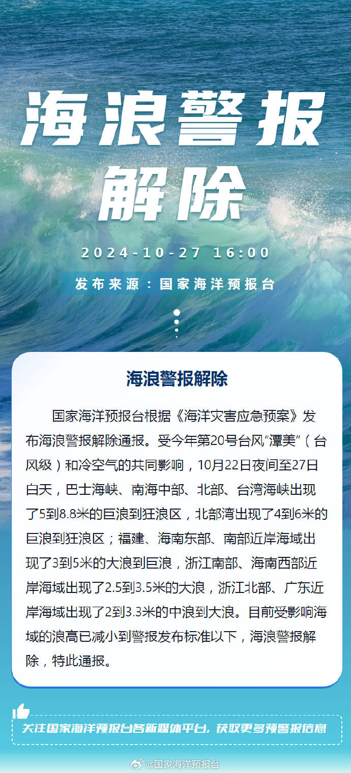 国家海洋预报台发布海浪警报解除通报 国家海洋预报台发布海浪警报解除通报