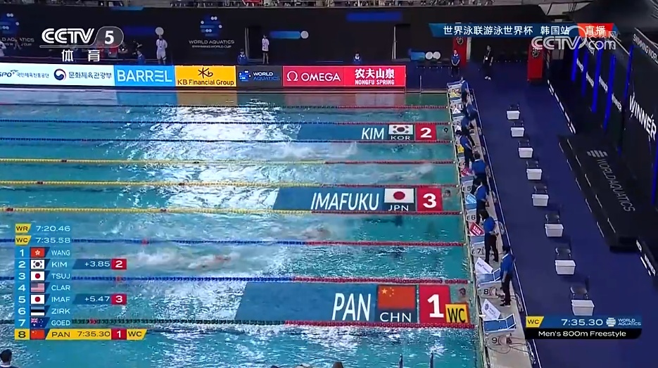 潘展乐，又一金！这次是800米