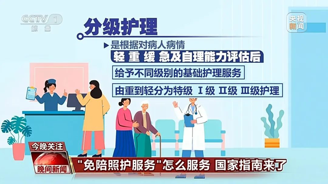 “一人住院 全家奔波”，国家医保局最新护理指南和价格规范来了！