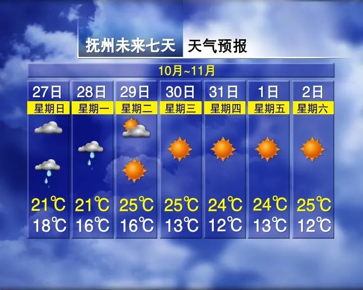 冷空气来袭 江西阴雨上线