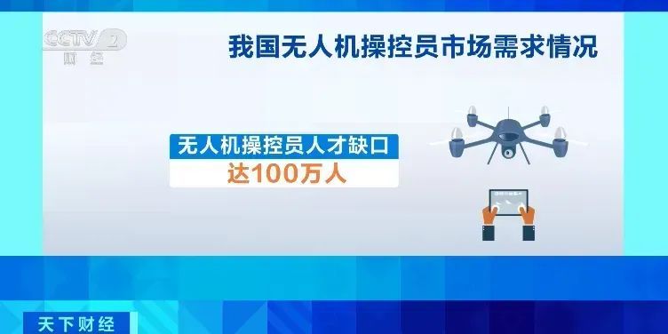 月薪可达3万元，缺口高达100万人！网友：现在学来得及吗？