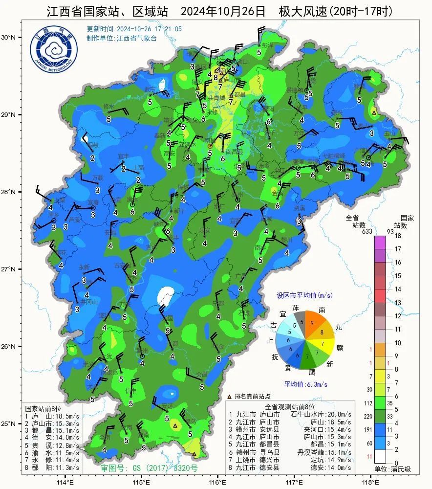 冷空气来袭 江西阴雨上线