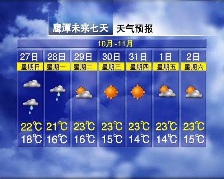 冷空气来袭 江西阴雨上线