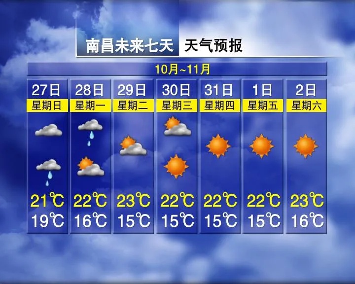 冷空气来袭 江西阴雨上线