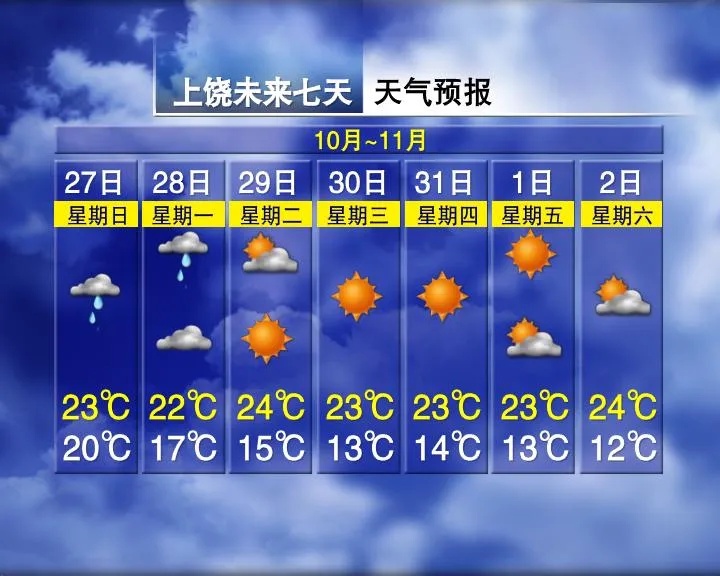 冷空气来袭 江西阴雨上线