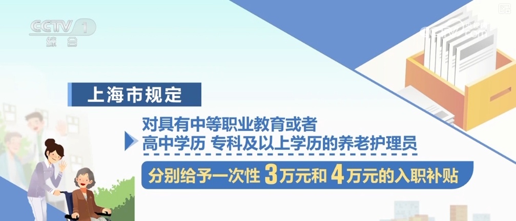 惠民利民,覆盖1.8亿人!长护险减轻失能老人家庭经济负担 惠民利民,覆盖1.8亿人!长护险减轻失能老人家庭经济负担