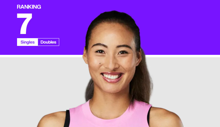 WTA最新排名:郑钦文继续排名第7 王欣瑜排名上升 WTA最新排名:郑钦文继续排名第7 王欣瑜排名上升