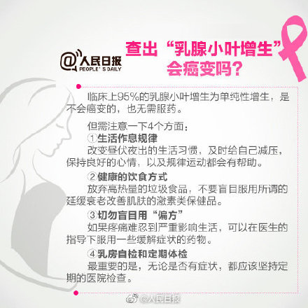 乳房有肿块就是乳腺癌吗？未必！
