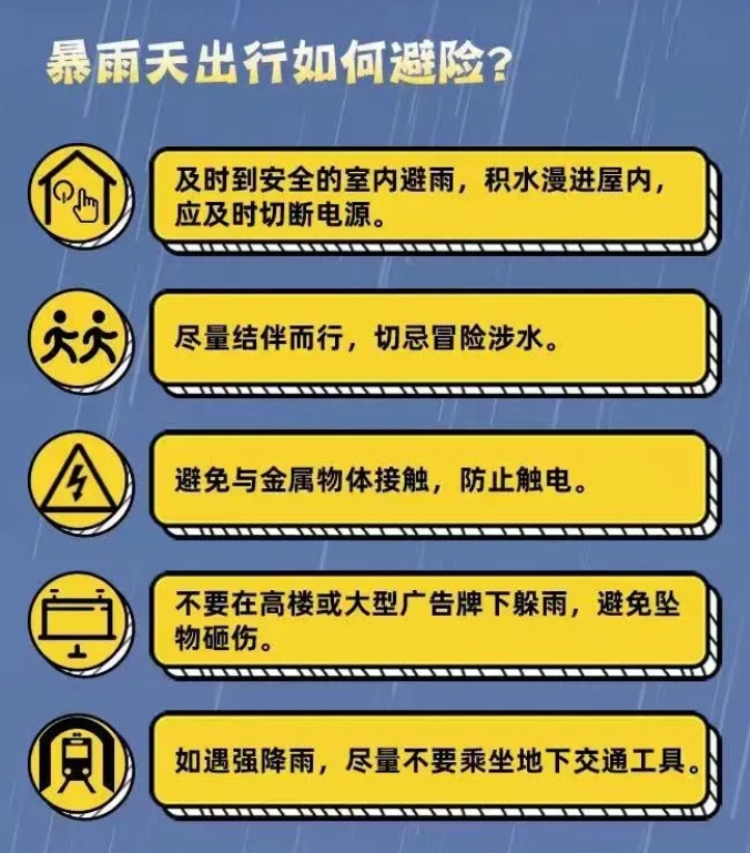 “潭美”致三亚内涝,海南多地启动应急响应 “潭美”致三亚内涝,海南多地启动应急响应