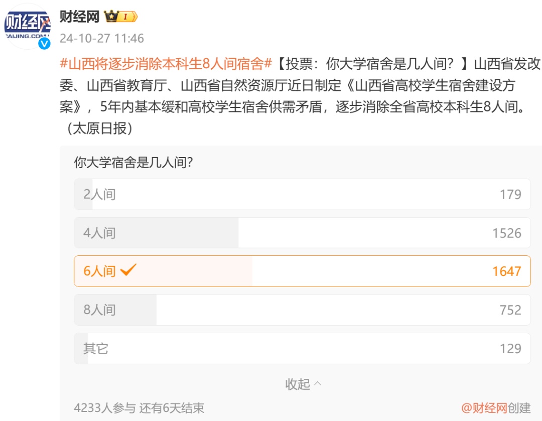 “逐步消除本科生8人间宿舍”!2地发文保障大学生住宿,网友也担心…… “逐步消除本科生8人间宿舍”!2地发文保障大学生住宿,网友也担心……