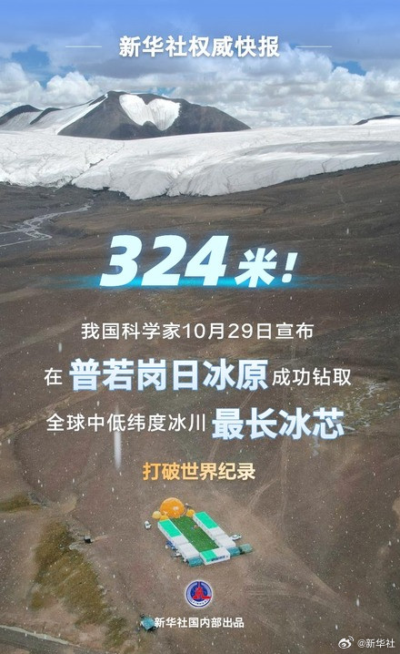 324米!我国钻取到全球中低纬度冰川最长冰芯 324米!我国钻取到全球中低纬度冰川最长冰芯