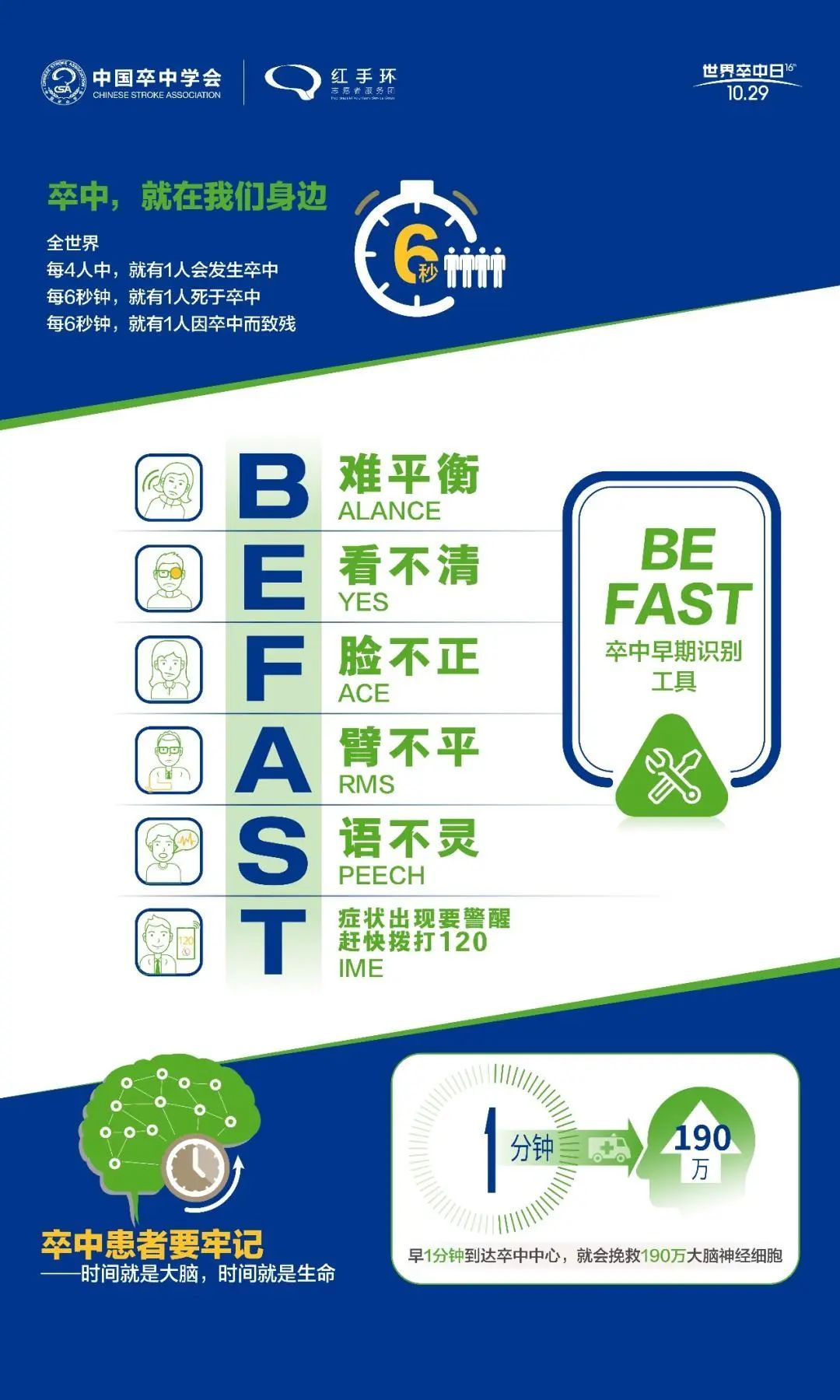 深圳31岁男子连续加班3个月，查出……